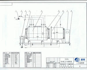 Unidad de Control Automático para Tanque CIP de Acero Inoxidable Personalizado, Bomba de Lavado Semiautomática, Núcleo de Motor, Control PLC, Garantía de 3 Años - Product Image 6