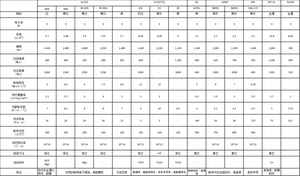 Componente Strutturale in Ceramica di <span class=keywords><strong>Zirconia</strong></span> ZrO2, Produzione in Serie e Personalizzazione Non Standard - Product Image 5
