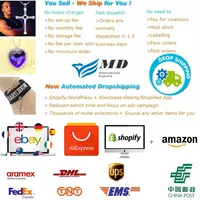 Shopify e-commerce chine fournisseur livraison directe transitaire de la chine aux états-unis Europe Canada australie