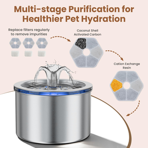 2.2L Smart Pet <b>Water</b> <b>Dispenser</b> Filtration System Eco-Friendly Design Multi-stage Circulation 304 Stainless Steel - Product Image 3