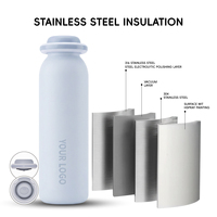 Bouteille d'eau de luxe 700 ml en acier inoxydable 316 doré brossé, isotherme, avec logo personnalisé pour cadeaux d'affaires et style de vie fitness