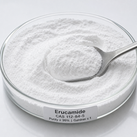 Approvisionnement direct du fabricant : Additif chimique en poudre micro-lubrifiante biologique de qualité alimentaire, amide d'acide erucique
