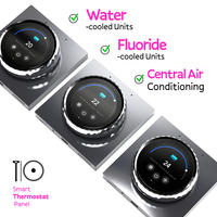 Ev HVAC Sistemi için Programlanabilir Oda Kontrol Cihazı, Yerden Isıtma, IPS Elektrikli PC Malzemesi, Oteller için Ethernet Akıllı Termostat