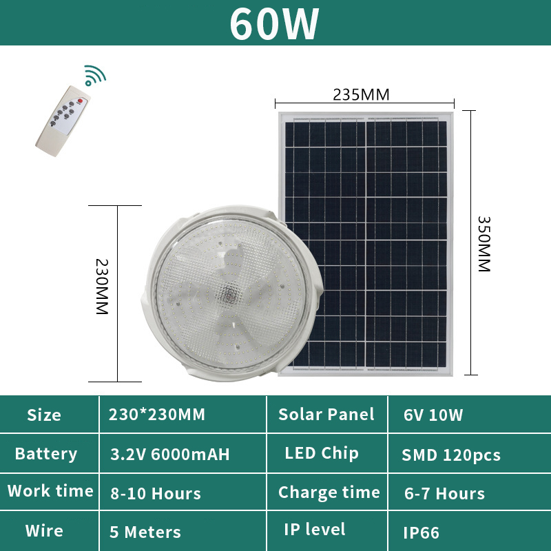 60W