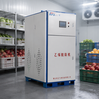 Équipement de stockage en atmosphère contrôlée, dispositif de dégazage d'éthylène, dégazeur d'éthylène pour chambre froide de fruits et légumes