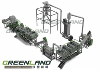 Ligne de recyclage des bouteilles en plastique, recyclage des déchets plastiques, machines de recyclage du plastique