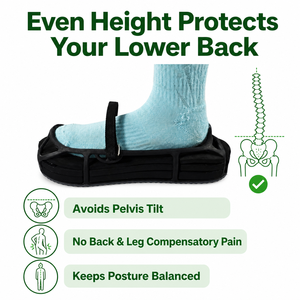 Zapato Ortopédico Postoperatorio Todo en Uno con <span class=keywords><strong>Cuña</strong></span> de Amortiguación Reemplazable para Uso en Pacientes Postoperatorios con Todo Tipo de Problemas de <span class=keywords><strong>Pie</strong></span> - Product Image 3
