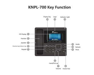 Teléfono de Oficina con Cable KNTECH, Pantalla HD, para Centros de Llamadas de Emergencia, Uso en Hoteles, Proveedor de Telefonía Fija - Product Image 5