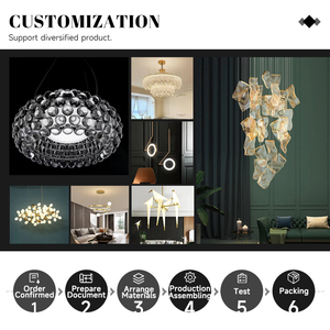 Lustre suspendu LED en verre peint élégant pour <span class=keywords><strong>cuisine</strong></span>, salle à manger, loft, <span class=keywords><strong>bar</strong></span> à petit-déjeuner, galerie, intérieur - Product Image 6