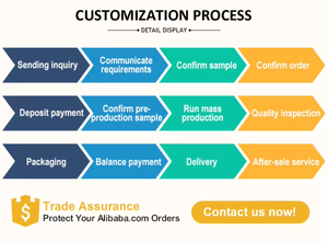Borse Pieghevoli per la Conservazione di Vestiti per Soggiorno / Borse Riutilizzabili in Tessuto Non Tessuto per la Conservazione di Trapunte - Vendita all'Ingrosso - Product Image 6