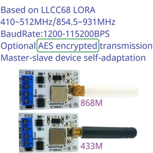 Vhf/UHF đài phát thanh Modem <span class=keywords><strong>RS485</strong></span> Lora GFSK thu phát không dây 22dbm 433M 868M máy phát và máy thu mô-đun - Product Image 2