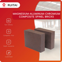 Brique composite spinelle Mg-Al-Cr haute résistance, excellente résistance aux chocs thermiques pour la doublure supérieure des fours
