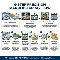 Caja de mampostería profesional de acero galvanizado de alta resistencia EB952 de 4 módulos, 88 pulgadas cúbicas, con certificación UL, tipo Plum Blossom Knockout Cluster
