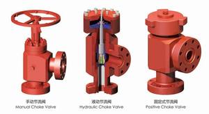 Гидравлический коллектор API 16C для регулирования расхода 5000-10000 фунтов на кв. дюйм, 2 1/16"-4 1/16", новый, кованый, для контроля и бурения скважин - Product Image 6