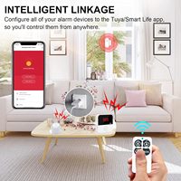Kit d'alarme ANGUS, système de sécurité intelligent sans fil Wifi pour la maison, avec capteurs de mouvement pour portes/fenêtres, sirène d'alarme et télécommande