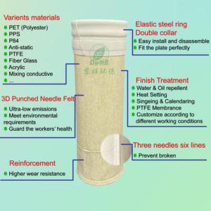 Túi Lọc FMS hiệu quả chi phí cao 260 Lọc nhiệt độ như phương tiện phản lực xung - Product Image 3