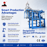 Machine de moulage en polypropylène expansé pour la fabrication de pièces automobiles, de casques et de produits de sécurité en EPP