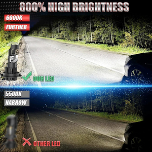 Mini projecteur bi-LED pour phares de voiture, ampoules H11 H8 H9 9005 HB3 9006 HB4 120W, super lumineuses, feux antibrouillard turbo automatiques 6000K - Product Image 2