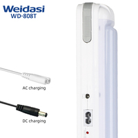 Lampe de poche LED portable rechargeable Weidasi, lampe de secours, lanterne de camping, charge USB
