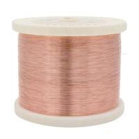 Cable de Aluminio Revestido de Cobre (CCA 10%-20%) 16/18 AWG, Recocido y Estirado, con una Resistencia Final de 205MPa, para Cables de Energía