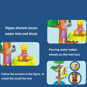 Table de jeu aquatique et de sable pour enfants, grand bac à sable extérieur en forme d'arbre, idéal pour l'été – Nouveauté très prisée - Product Image 3