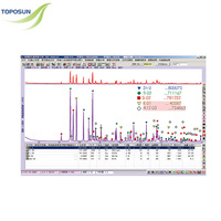 Difractómetro DE RAYOS X (XRD) con detector proporcional cerrado para la identificación de fase de una muestra desconocida