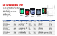 Offre Spéciale chine bateau Marin accessoires et pièces marines de navigation led pour yacht
