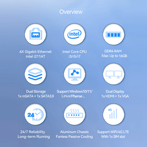 XCY routeur pare-feu industriel Core i3 6100U 6 gigabit nic mini <span class=keywords><strong>pc</strong></span> Pfsense avec i211 <span class=keywords><strong>wifi</strong></span> 4G en option OEM - Product Image 3