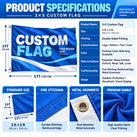 Drapeau personnalisé durable pour l'extérieur, décoration sportive, logo personnalisé, style fanion, football, polyester, acrylique