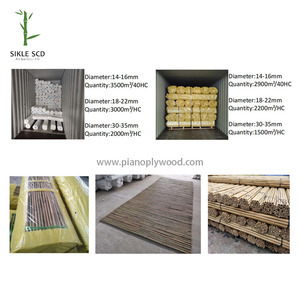 China Hot Sale Reed <strong>Fence</strong> for Garden Nature <strong>Bamboo</strong> Reed <strong>Fence</strong> <strong>Roll</strong> - Product Image 3