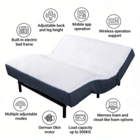Matelas Électrique Anti-Pression Zéro Gravité Durable avec Contrôle par Application Mobile, Fonction de Levage et Alarme Douce pour un Sommeil Réparateur – Idéal Chambre et Villa