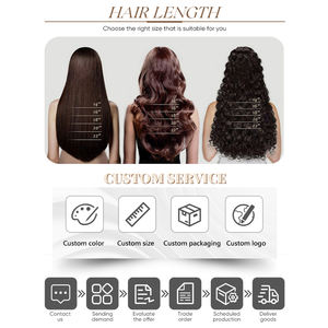 Perruque Lace Frontale Dégradée Longue Bouclée Grande Vague en <span class=keywords><strong>Fibre</strong></span> Haute Température, Populaire en Europe, Amérique, Afrique, Disponible Immédiatement - Product Image 5