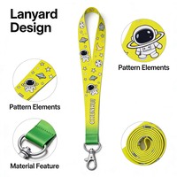 CH Wholesale Sublimation Printing Polyester Lanyards With Logo Custom Certification Keychain OEM ODM ECO Promotion Event Gifts