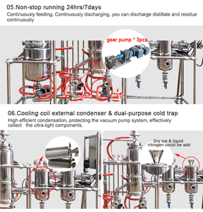 Film essuyé Distillation moléculaire La performance de séparation supérieure améliore la concentration des composants actifs dans les herbes - Product Image 5