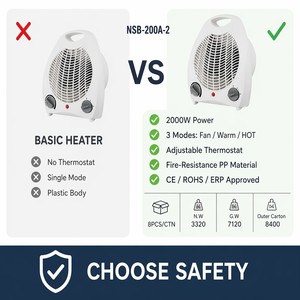 Radiateur Soufflant <span class=keywords><strong>Portable</strong></span> <span class=keywords><strong>Électrique</strong></span> avec Thermostat, Chauffage d'Appoint 3 Modes (Froid, Chaud, Tempéré), 1000W 2000W, Contrôle Automatique de la Température, Protection Contre la Surchauffe - Product Image 3