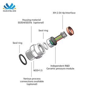 एचवैक सेंसर टेटो के लिए ओम दबाव ट्रांसड्यूसर ट्रांसमीटर सिरेमिक दबाव गेज - Product Image 4