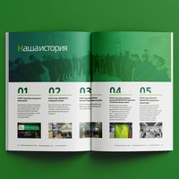 Service d'impression personnalisé en usine en Chine pour cartes de visite, dépliants pliés, brochures, catalogues, instructions, menus, impressions