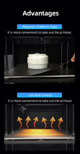 طابعة ثلاثية الأبعاد مبتكرة من FDM من الدرجة الصناعية R6 ، حجم كبير ، عالية الدقة ، التسوية التلقائية ، تدعم ضمان PLA لمدة عام جديد - Product Image 5