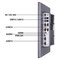 Komputer Panel Industri Tanpa Kipas OEM/ODM yang Tangguh untuk IoT / IIoT/Industri 4.0