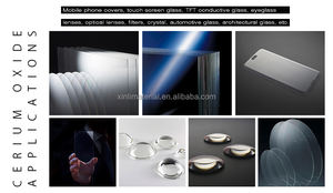 3.0um Ungiftiges Cer pulver von höchster Qualität China White <span class=keywords><strong>Cerium</strong></span> <span class=keywords><strong>Oxide</strong></span> Lieferant für Polier pulver katalysatoren Glas polieren - Product Image 2