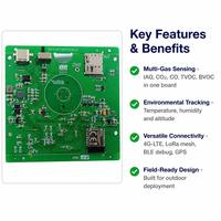 Monitor de Calidad del Aire Exterior, Detector Multigas PCBA |   CO2, CO, TVOC, BVOC, Temperatura, Humedad |   GPS 4G LoRa BLE Alimentado por Energía Solar