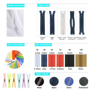 Venta caliente Ecológico 3 # Nylon Cremallera Fabricantes Venta al por mayor Open End Moda Ropa Cremallera - Product Image 6