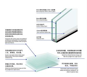 Maison préfabriquée moderne de luxe en aluminium et acier léger, <span class=keywords><strong>capsule</strong></span> spatiale, hôtel, assemblage rapide, supermarché, salle de sport, salle de bain - Product Image 4