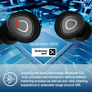 ที่ดีที่สุด5.0 <span class=keywords><strong>True</strong></span> Wireless TWS หูฟังบลูทูธ - Product Image 3