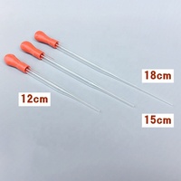 Pipette de transfert en verre graduée de 5 ml de Tiandi Lab avec bouchon en caoutchouc bleu
