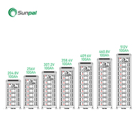 بطارية ليثيوم Sunpal الشمسية حزمة بطارية Lifepo4 عالية الجهد 100Ah 20kWh 30kWh 40kWh