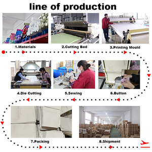<span class=keywords><strong>Sac</strong></span> fourre-tout en toile de coton bio réutilisable, écologique, imprimé avec logo personnalisé, faible MOQ, pour courses et épicerie - Product Image 6