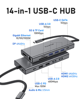 Pulwtop Hub USB-C 14 en 1, multiport HDMI, USB-C, charge, station d'accueil Ethernet, 11 en 1, station d'accueil USB Type-C pour ordinateur/portable