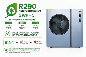 Pompe à chaleur air-eau R290 A+++ ErP 75°C haute température pour chauffage et refroidissement DHW avec WiFi - Product Image 4