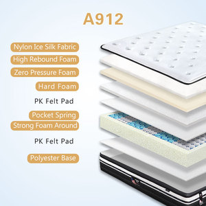11 pouces luxe refroidissement glace soie tissu matelas reine roi Gel mousse à mémoire confortable matelas Euro oreiller haut Matla Madrass - Product Image 3